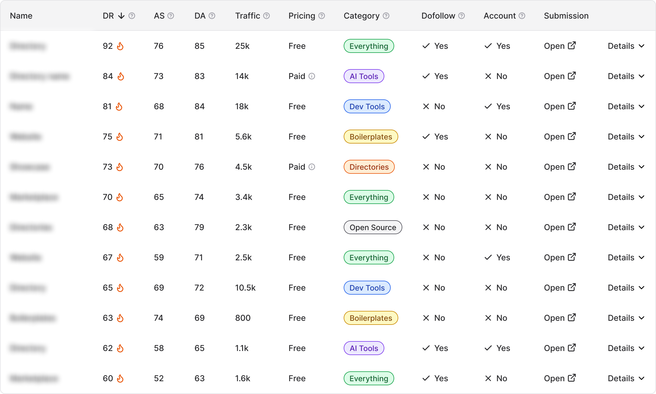 Database preview